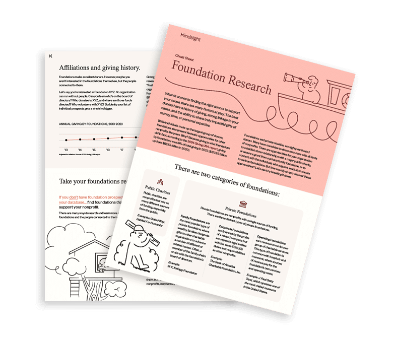 Foundation research cheat sheet