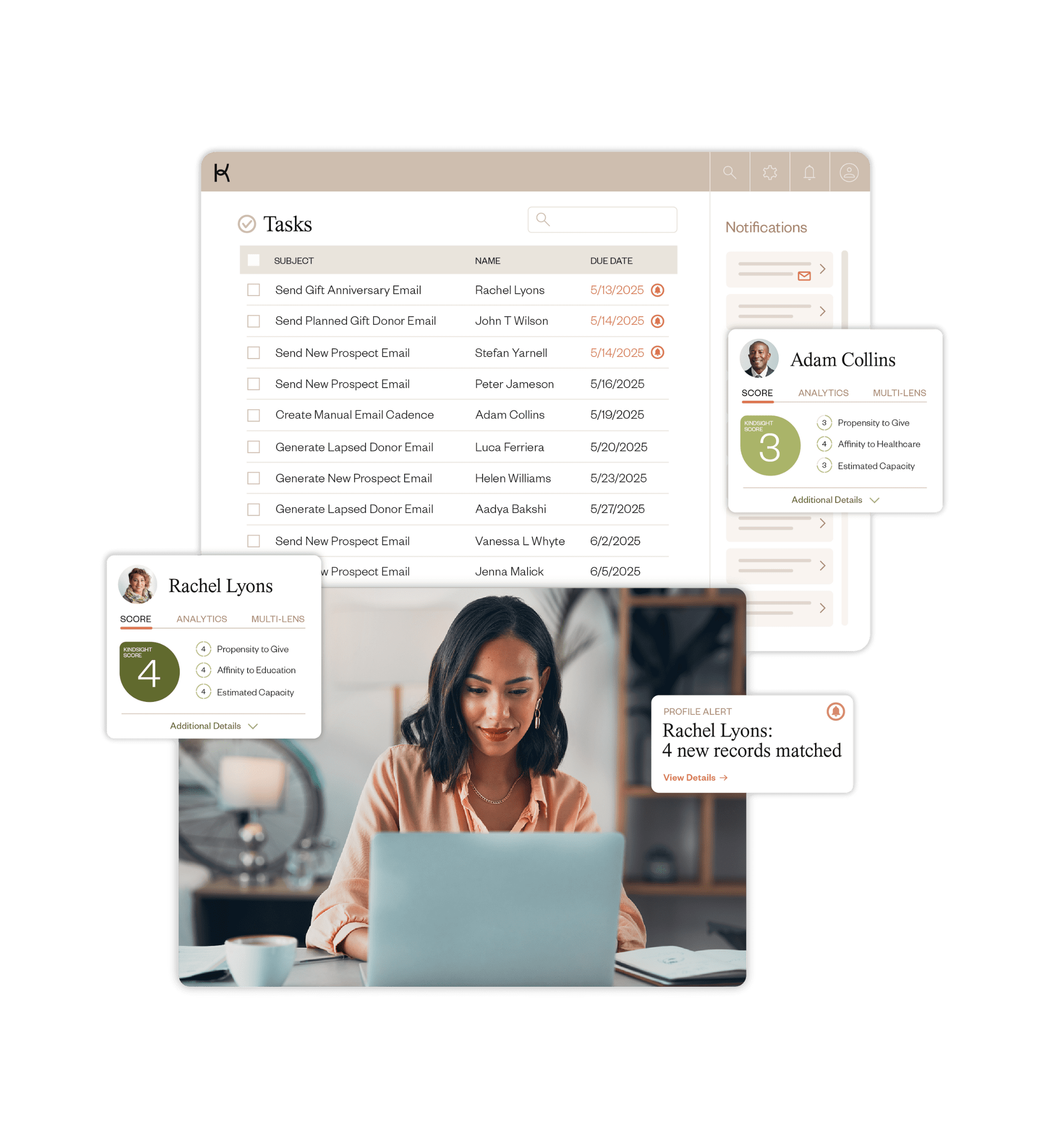 Spot top donors in seconds with Kindsight's Fundraising Platform