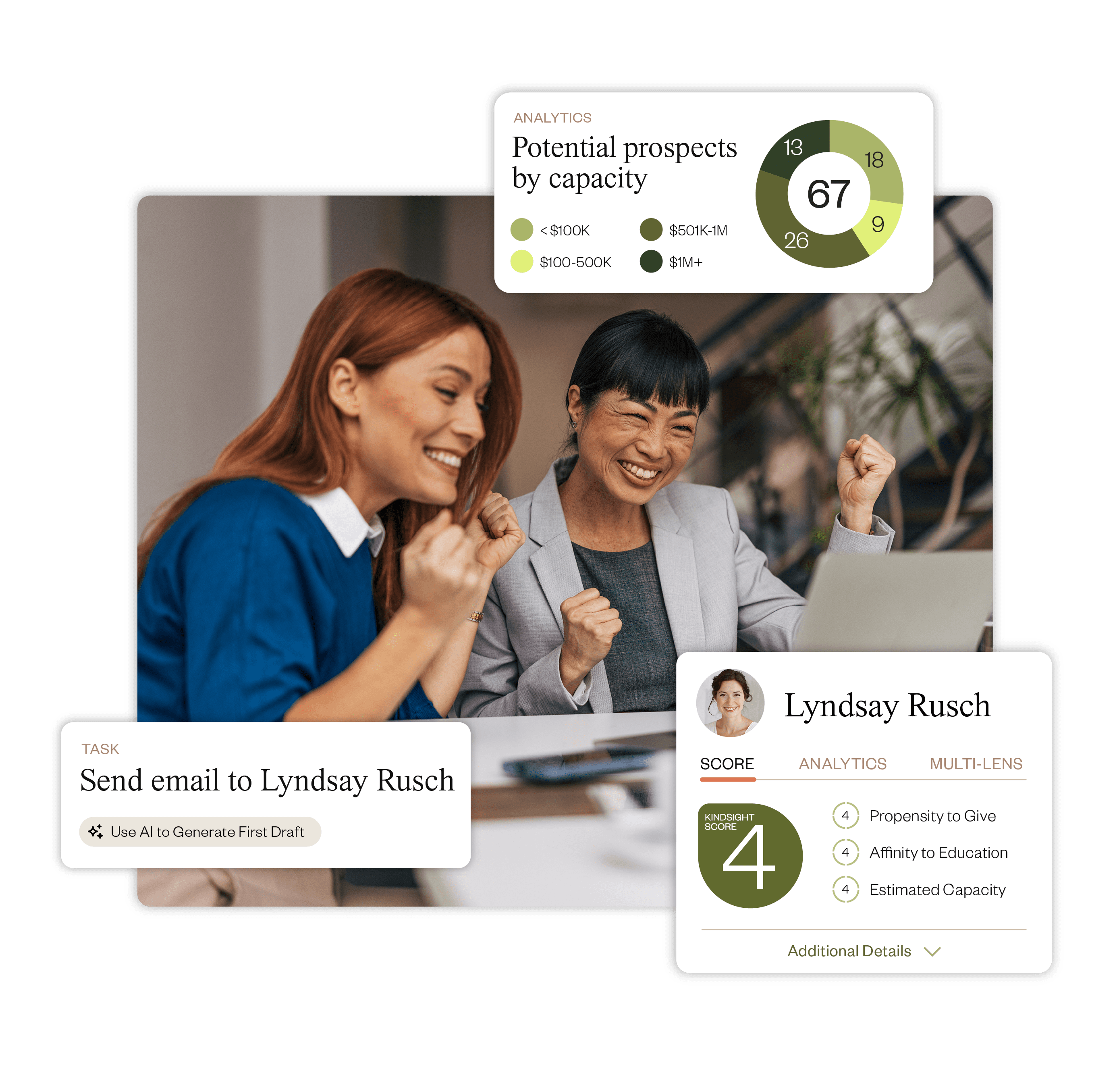 The CRM powered by fundraising intelligence