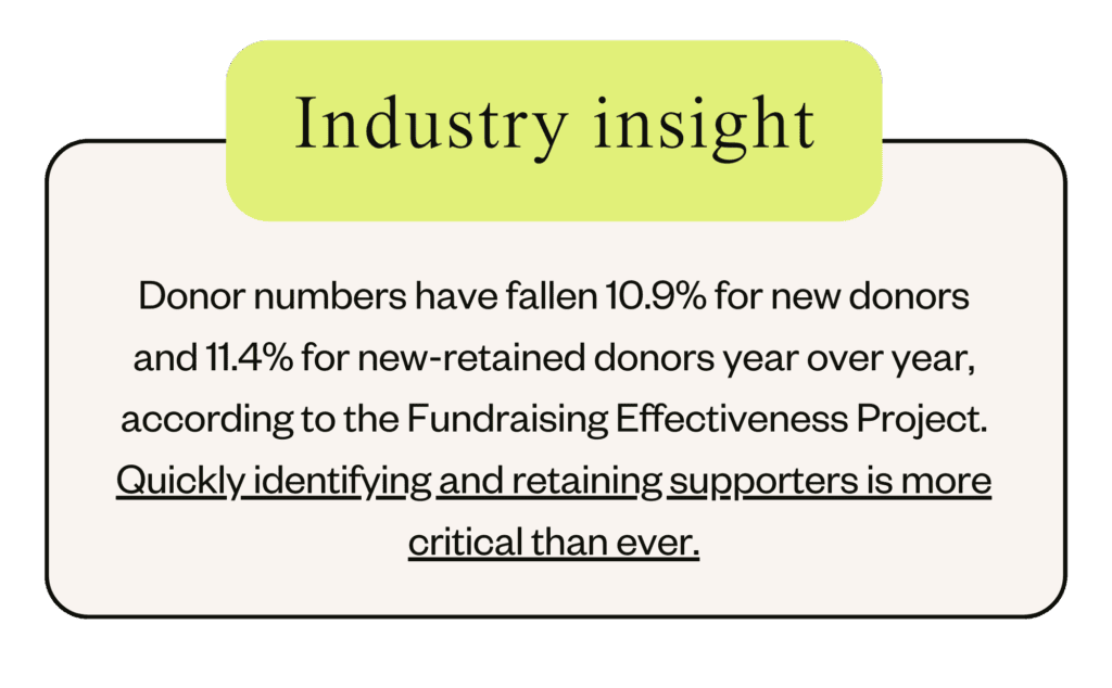 Donor management and engagement tracking Industry insight