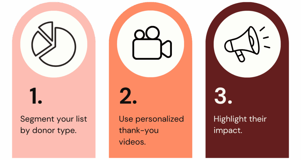 Ways to personalize the donor experience