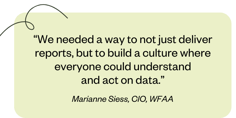 “We needed a way to not just deliver reports, but to build a culture where everyone could understand and act on data.” Marianne Siess, CIO, WFAA