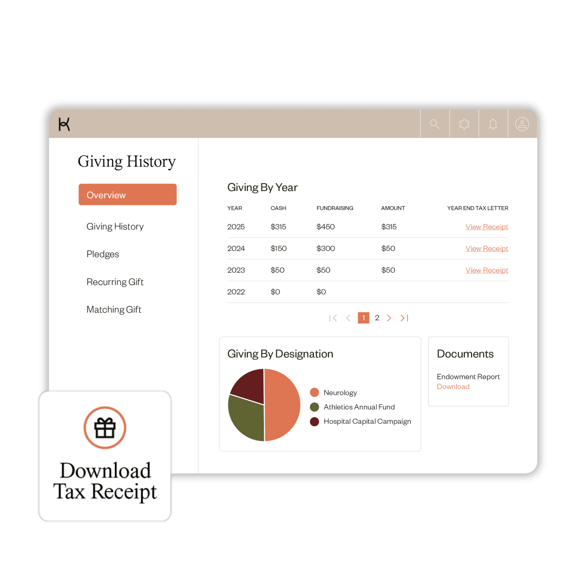 Kindsight Connect product shots