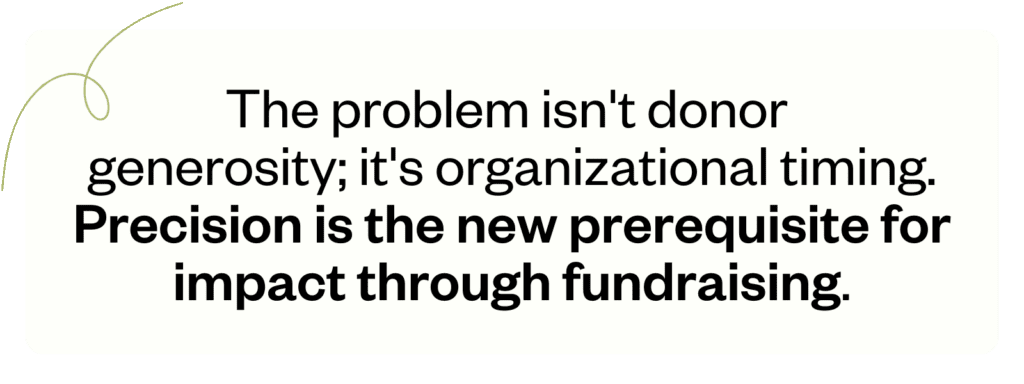 The problem isn't donor generosity; it's organizational timing. Precision is the new prerequisite for impact through fundraising