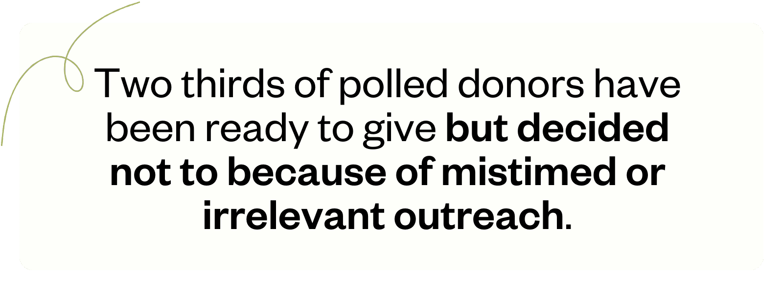 Two thirds of donors have been ready to give but decided not to because of mistimed or irrelevant outreach