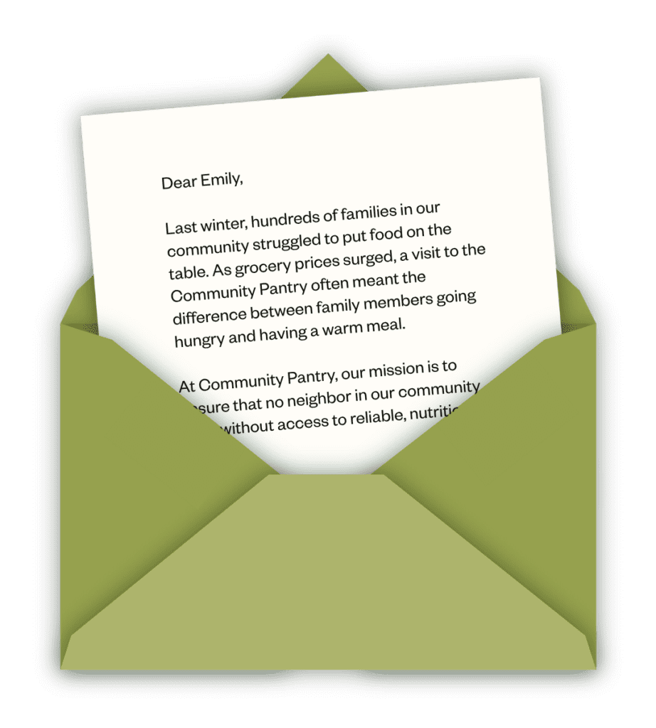 Donation request letter sample